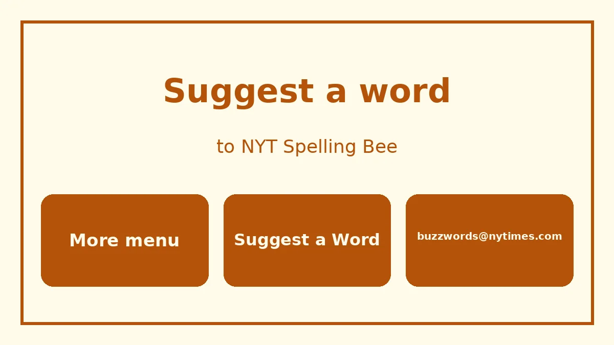 Suggest a word to Spelling Bee: More menu, Suggest a Word form, or email buzzwords@nytimes.com