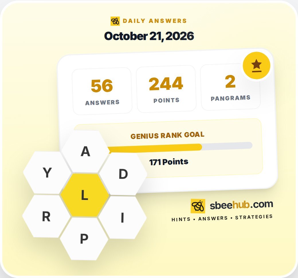 NYT Spelling Bee Answers Oct 21, 2026: 56 Words, Pangrams
